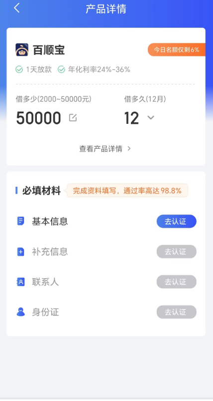 快速下款的网贷口子，解决日常借钱1000-8000元备用金周转难题