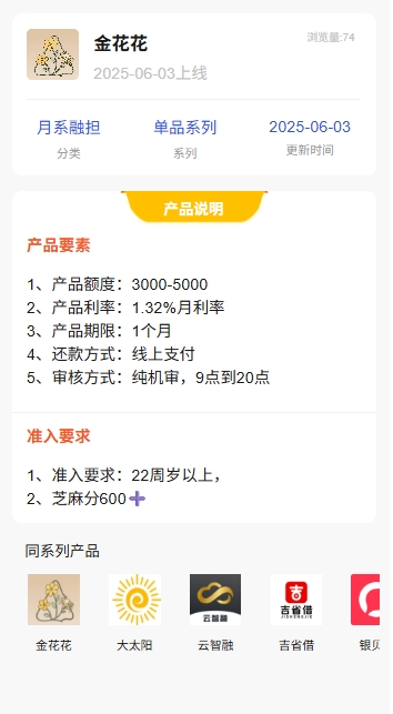 融担口子